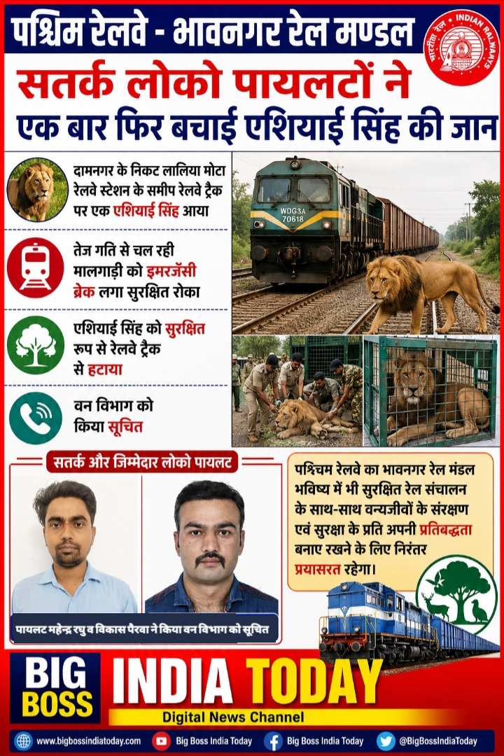 पश्चिम रेलवे – भावनगर रेल मंडल