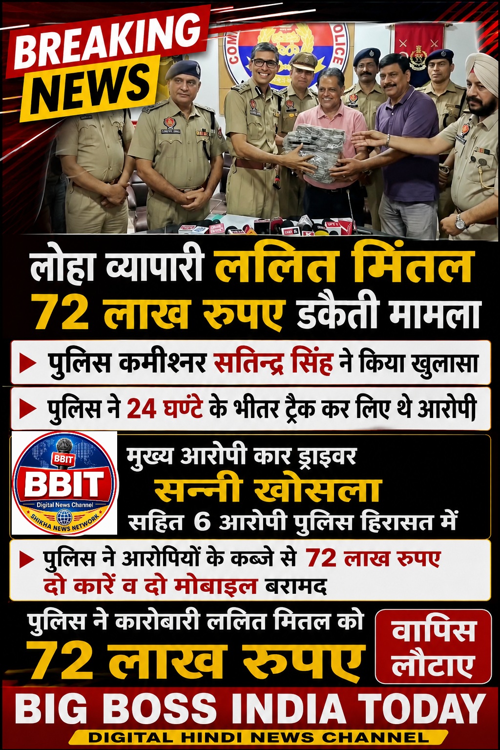 सूर्या एंक्लेव ललित मित्तल 72 लाख रुपए डकैती मामला  पुलिस कमीश्नर सतिन्द्र सिंह ने किया खुलासा