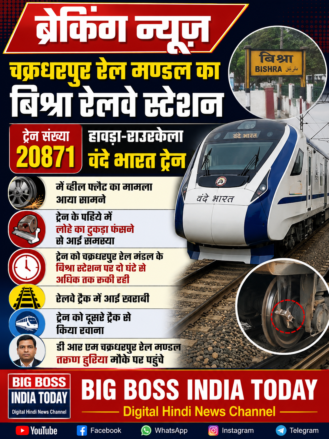 हावड़ा राउरकेला वंदे भारत ट्रेन में व्हील फ्लैट - लोहे का टुकड़ा फंसा मिला